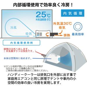 超小型スポットエアコン ハンディークーラー ホ...の詳細画像5