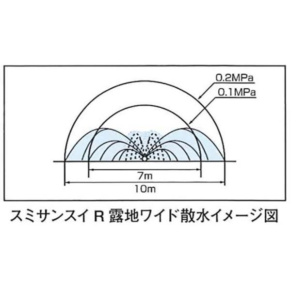 灌水チューブ スミサンスイR露地ワイド 100m 住化農業 カ施 代引不可