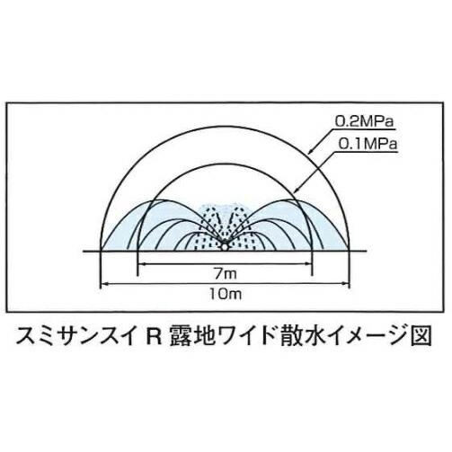 2巻 灌水チューブ スミサンスイR露地ワイド 100m 住化農業 カ施 代引不可