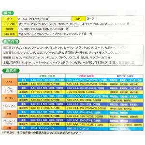 サトウキビのちから水 100 20kg 有機入...の詳細画像1