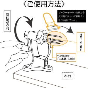 手動式 柿皮むき機 ピーラー付 KJ-401 コJHの詳細画像2