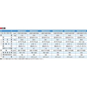 歩行型溝切機 MKS3000 ハイパワー高能率...の詳細画像1
