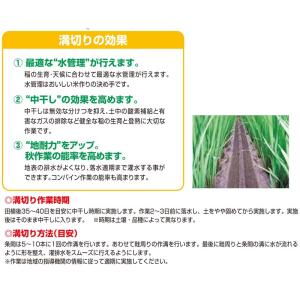 歩行型溝切機 MKS3000 ハイパワー高能率...の詳細画像2