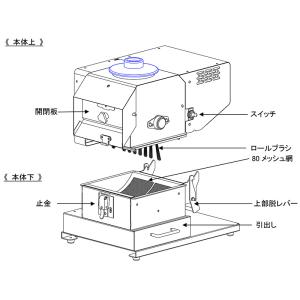 ＼新潟県限定販売/ 花粉精選機 電動式 PSM...の詳細画像2