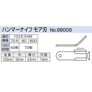 替刃のみ ハンマーナイフ モア刃 98009 ...の詳細画像1