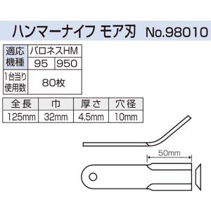 替刃のみ ハンマーナイフ モア刃 98010 ...の詳細画像1