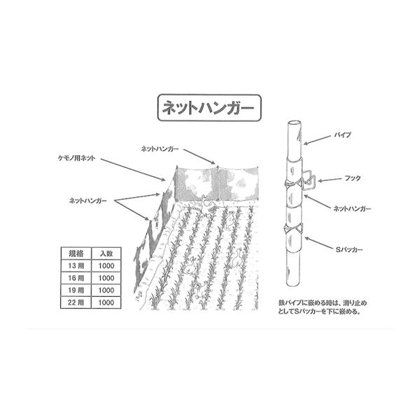 1000個 ネットハンガー ハウス ロープ 防鳥ネット 13用 カネコ 代引不可