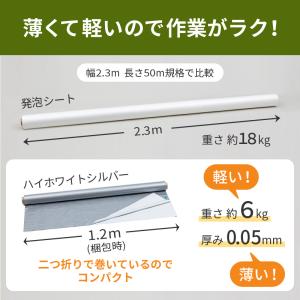 ハイホワイトシルバー 2.7×25m 育苗用シ...の詳細画像5
