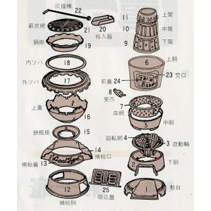 部品 No.4 回転網 第一竈 クッキングストーブ 暖炉 もみがら かまど 千S 個 代引不可｜plusys