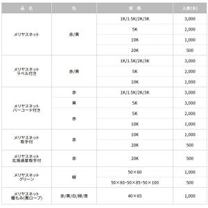 メリヤスネット 無地ラベル無 5K 100枚 ...の詳細画像2
