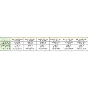 簡易ブーム N型 13頭口 キリナシ除草 G1...の詳細画像2