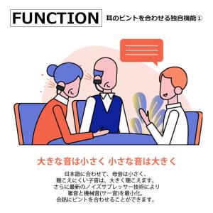 ＼今、売れてます!/ ワイヤレス 集音器 ab...の詳細画像5