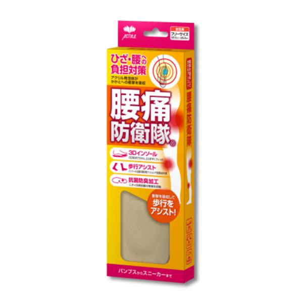 腰痛防衛隊 No.246 木原産業 インソール 中敷き 衝撃吸収 高反発 レディース 女性用 抗菌 ...