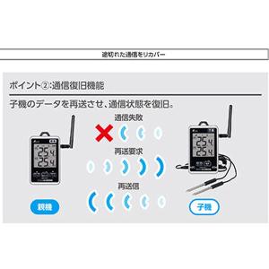 ワイヤレス温度計 最高・最低 防水型 簡単接続...の詳細画像4