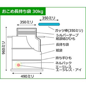 ネルパック おこめ長持ち袋 30kg お米 米...の詳細画像2