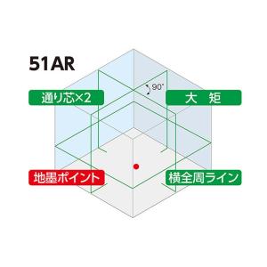 レーザーロボ LEXIA AR グリーン 51...の詳細画像1