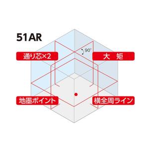 レーザーロボ LEXIA AR レッド 51A...の詳細画像1