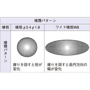 スーパーワイド噴口 LTタイプ SW1200-...の詳細画像4