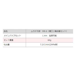 ムカデ太郎 MR-6 散布機 噴口 1輪台車セ...の詳細画像1