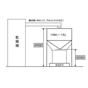 籾貯蔵装置 ライスプール HB-27S 069...の詳細画像1