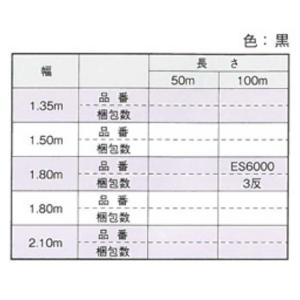 東洋紡寒冷紗 ES6000 幅180cm 長さ...の詳細画像2