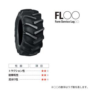 チューブ別売り トラクター用タイヤ FL21 ...の詳細画像1