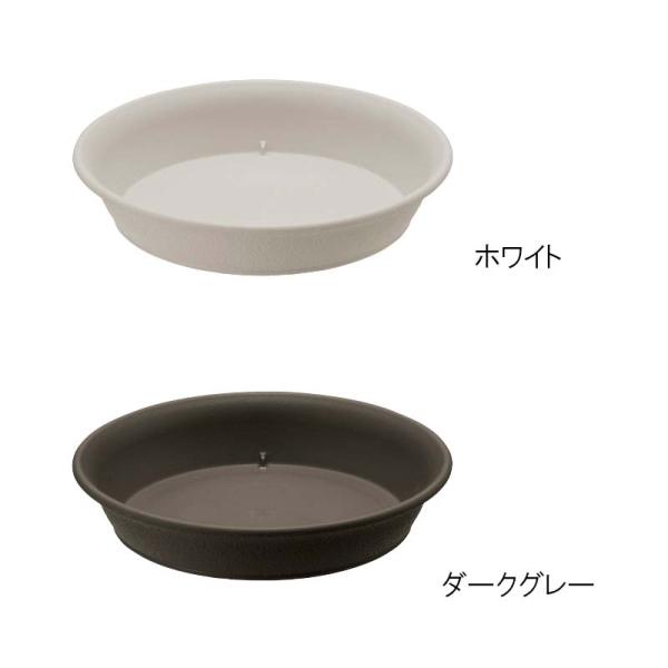 受皿 エコル プレート 7号 リッチェル 80枚 鉢皿 受け皿 トレイ 園芸 ガーデニング ガーデン...
