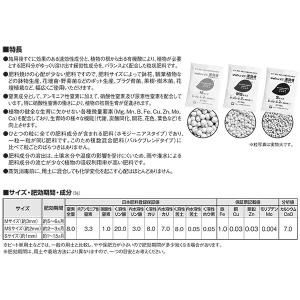 マグァンプ II 速効き Mサイズ 20kg入...の詳細画像2