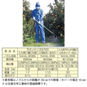 ラウンド ノズル 25 人力用 1頭口 S型 ...の詳細画像1