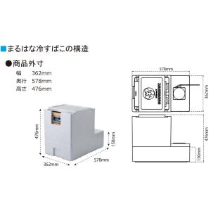 まるはな冷すばこ マルハナバチ巣箱の冷却箱 ア...の詳細画像5
