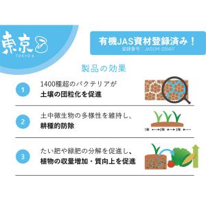 48個 東京8 10L バイオスティミュラント...の詳細画像1
