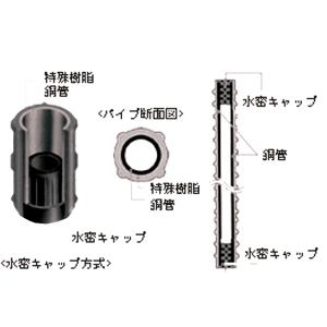 50本 イボ竹 33mm×3.6m 黒 果樹支...の詳細画像1