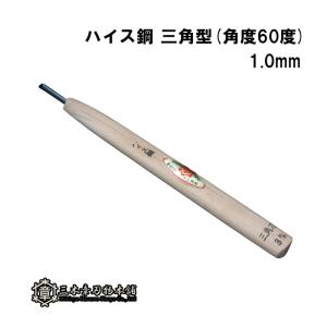 メール便 彫刻刀 研ぎ機 仕上げ専用 青棒 研磨剤 ミニハイスケアー2型