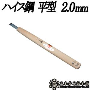 メール便 彫刻刀 研ぎ機 仕上げ専用 青棒 研磨剤 ミニハイスケアー2型