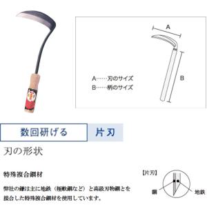 豊稔光山作 カット鎌 HT-0924 片刃 刃...の詳細画像1