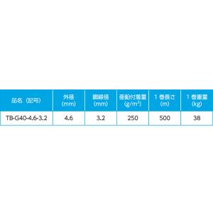 オーチャドワイヤ TB-G40-4.6-3.2...の詳細画像2