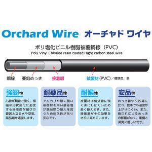 オーチャドワイヤ TB-G40-3.2-2.0...の詳細画像1