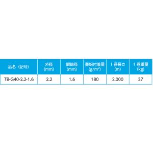 オーチャドワイヤ TB-G40-2.2-1.6...の詳細画像2