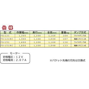 ダンプバケット FS-121RC 電動リモコン...の詳細画像3