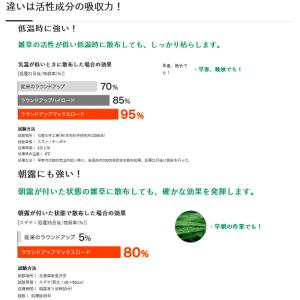 除草剤 ラウンドアップ マックスロード 200...の詳細画像2