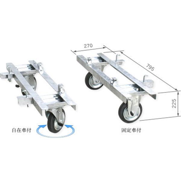 パレット キャスター フレーム PMF-80 自在車1台 固定車1台 ドブメッキ かご型 パレット用...