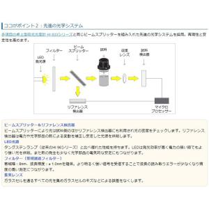 キットタイプ ポータブル デジタル残留塩素計 ...の詳細画像5