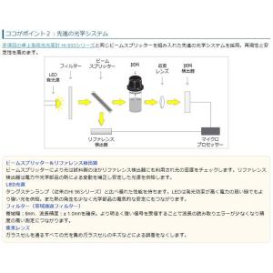 キットタイプ ポータブル デジタル残留塩素計 ...の詳細画像5