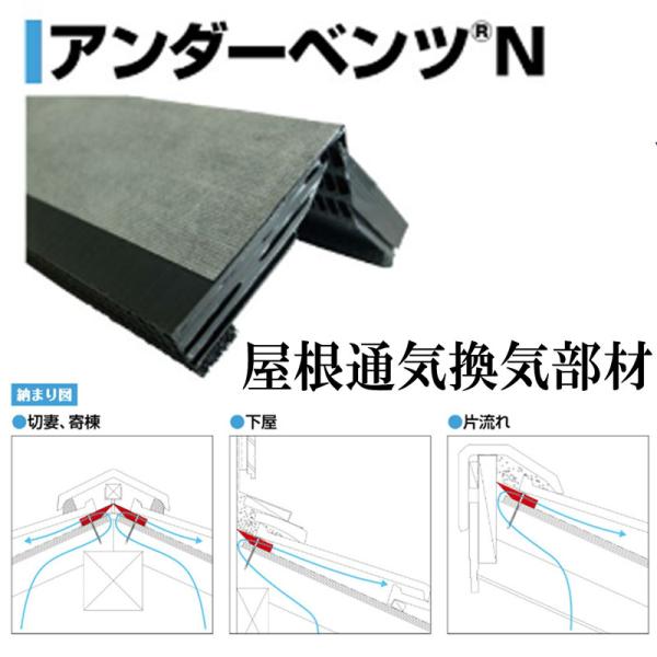 棟換気部材 通気部材 アンダーベンツN 5本入 瓦 屋根 切妻 下屋 片流れ 日本住環境 NJK ア...