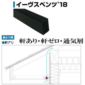 軒換気部材 通気部材 イーヴスベンツ18 40本入 軒あり 軒ゼロ 軒なし 通気層 日本住環境 NJK アミ 代引不可 個人宅配送不可｜plusyskenchiku