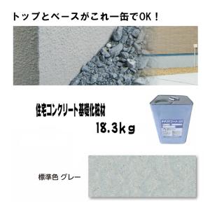 住宅基礎コンクリート仕上塗材 ワンウェイコート