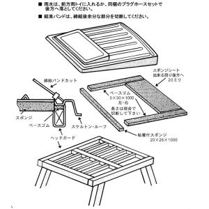 フォークリフト用 汎用ルーフカバー小 1040...の詳細画像5