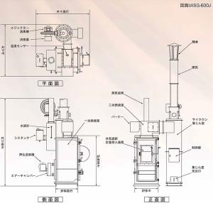 焼却炉 水冷式 廃プラ対応 ISG-400J ...の詳細画像2