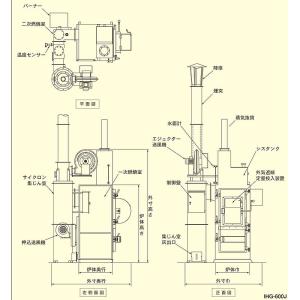 焼却炉 水冷式 木くず 紙くず 大型ごみ IH...の詳細画像2