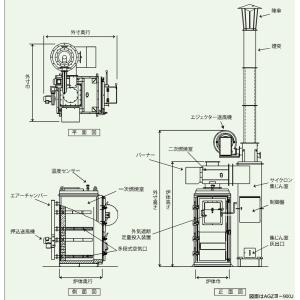焼却炉 耐火レンガ式 紙くず 木くず用 AGZ...の詳細画像3